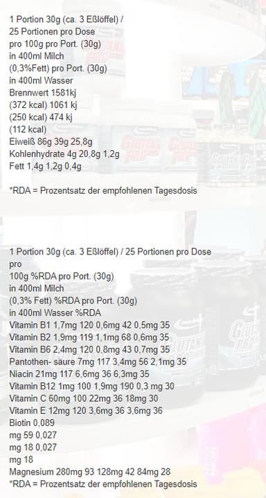 Nährwerte und Zutaten All Stars Hy-Pro 85 (500g Beutel) (Himbeere, 1 Stk., 500 g)