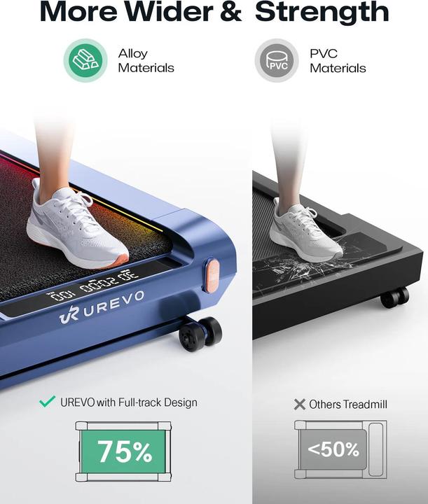 Actual product image Urevo CyberPad für Zuhause (URTM038)