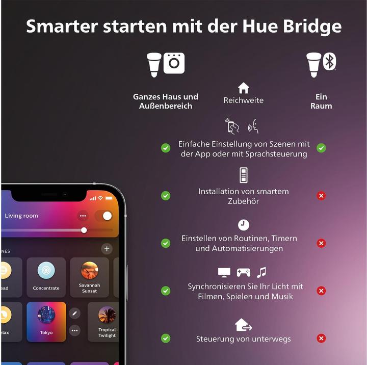 Produktbild Philips Hue White & Col. Amb. Datura (4300 lm)