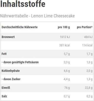 Valori nutrizionali e ingredienti All Stars 100% siero di latte (Cheesecake al limone e lime, 1 pz., 2270 g)