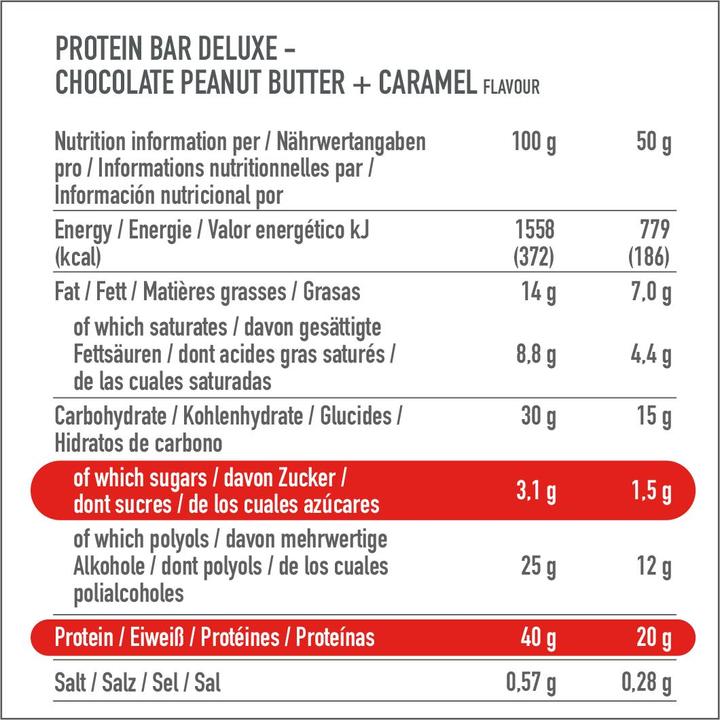 Nutritional values and ingredients Premier Protein Protein Bar Deluxe (Peanut Butter, 12 pcs., 600 g)