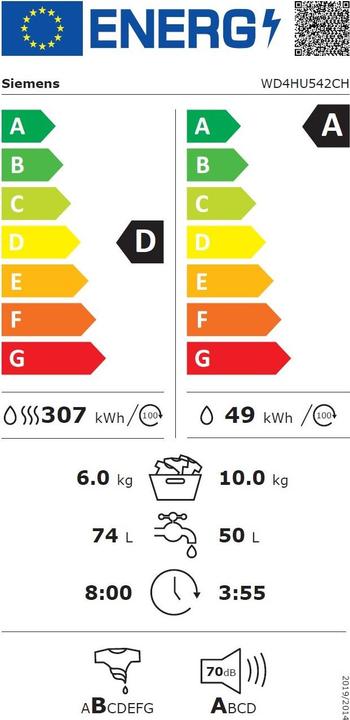 Etichetta energetica Siemens Lavatrice-asciugatrice (Spina CH)