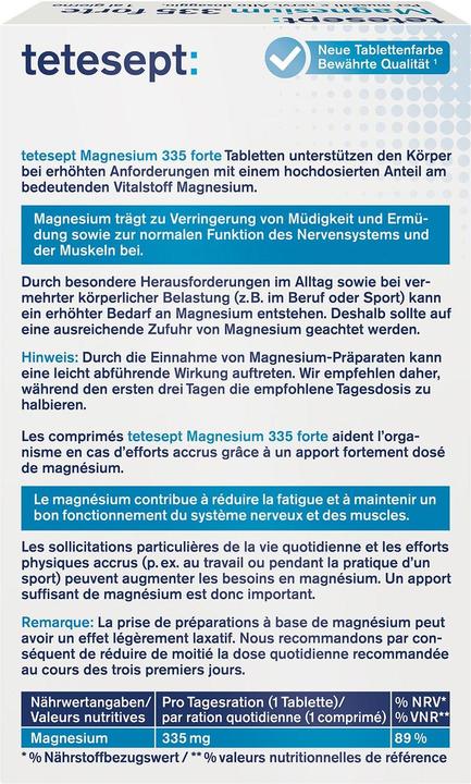 Nährwerte und Zutaten Tetesept Magnesium 335 forte (32 Stück, Tabletten, 56 g)