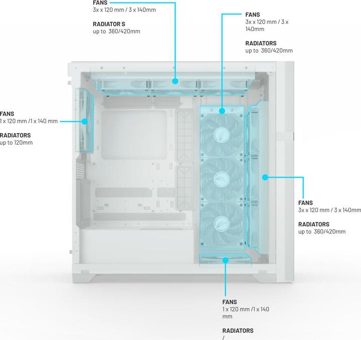 Image du produit Valkyrie VK02 LCD blanc (Mini-ITX, ATX, ITX, mATX)