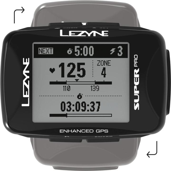 Immagine prodotto Lezyne Super Pro Smart Loaded