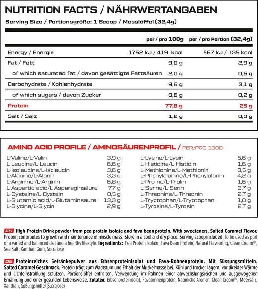 Nutritional values and ingredients Vast Pro Plant - vegan - 900g (Banana, 1 pcs., 900 g)