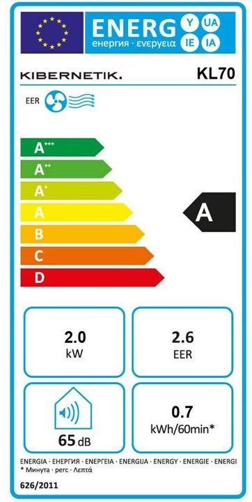 Energie-Label Kibernetik KL70 (35 m², 6824.28 BTU/h)