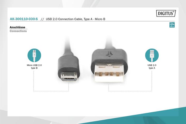 Actual product image Digitus USB 2.0 (3 m, USB 2.0)