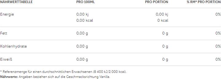Nährwerte und Zutaten Body Attack Flav Drops (50ml) (Strawberry, 1 Stk.)