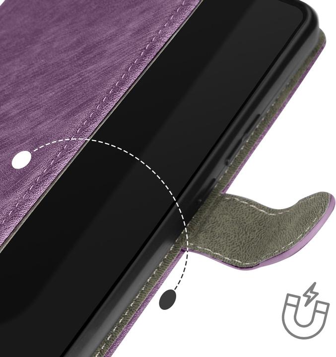 Image du produit Avizar Série de couvertures de portefeuilles SafeTech (Asus Zenfone 11 Ultra)