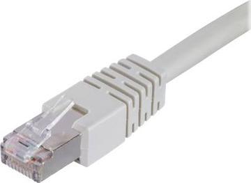 Actual product image MicroConnect Network cable (F/FTP, CAT6, 7 m)