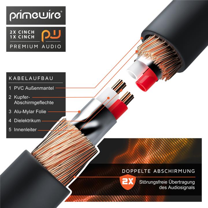 Actual product image Primewire Cinch Audio Cable - Y-Cinch Coaxial Cable - Subwoofer Cable - 1 Cinch Plug to 2 Cinch Plugs (7.50 m, Cinch)