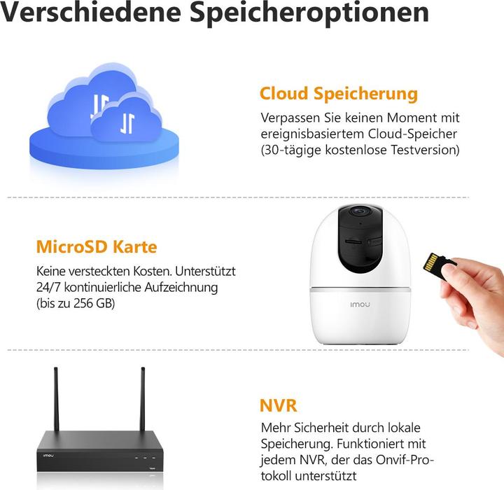 Actual product image Imou A1 WiFi Pan&Tilt Surveillance Camera 360° Coverage (1920 x 1080 Pixels)