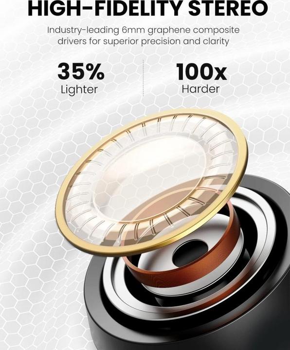 Actual product image Ugreen HiTune T1 True Wireless Earbuds (ANC, 24 h, Wireless)