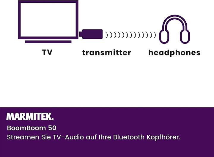 Actual product image Marmitek BoomBoom 50 Bluetooth TV audio transmitter (Channels)