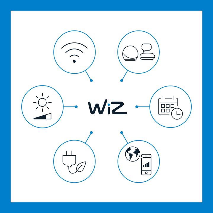 Actual product image WiZ Ceiling (1300 lm)