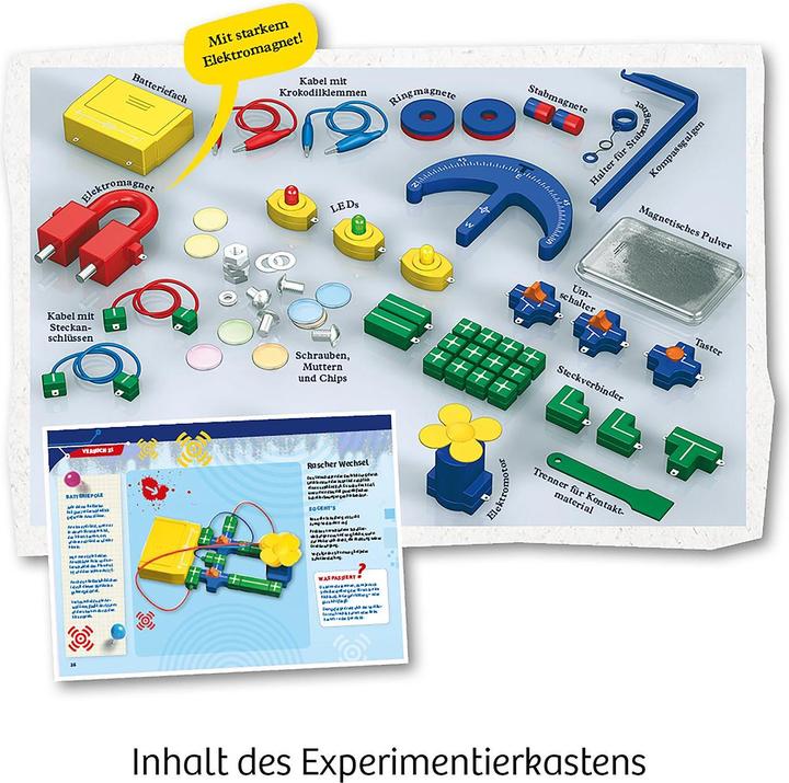 Actual product image Kosmos Electrical & Co.