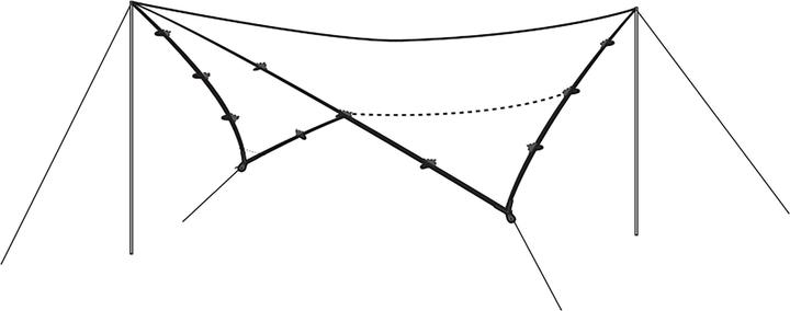 Immagine prodotto Robens Telo 4x4 m (Tarp, 3.80 kg)