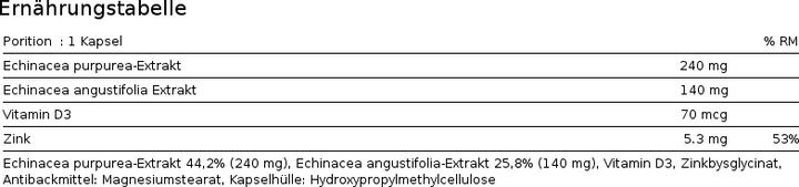 Valori nutrizionali e ingredienti Phytopharma Capsula di Echinacea + Vitamina D3 (60 Pezzo/i, Pillole, 63 g)