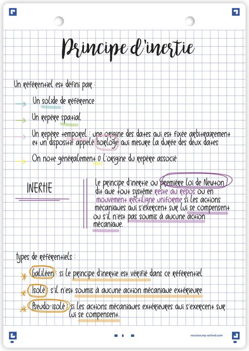 Actual product image Oxford Fiches bristol REVISION 2.0, A5, blanc (A5, 250 g/m²)