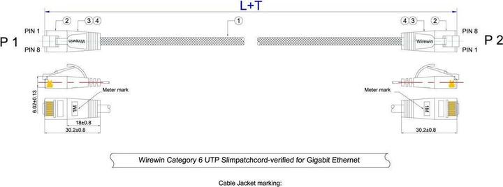 Produktbild Wirewin Netzwerkkabel mit Nylonmantel (UTP, CAT6, 0.25 m)