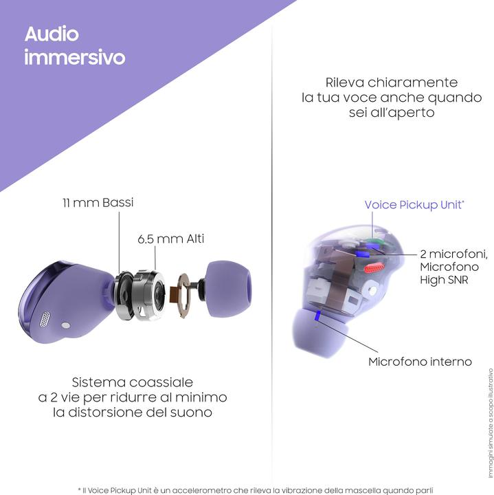 Actual product image Samsung Galaxy Buds Pro (ANC, 5 h, Wireless)