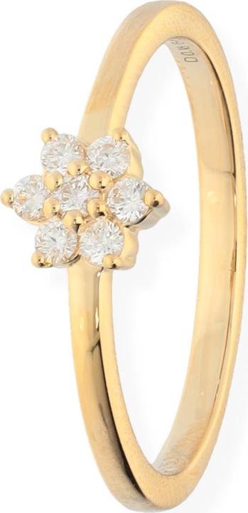 Actual product image Carat Style (54, 925 Silver)
