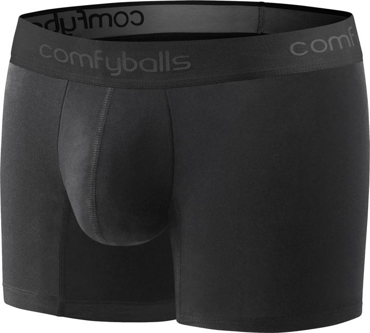 Comfyballs Performance