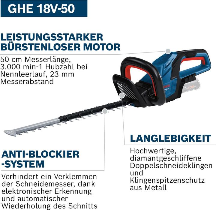 Produktbild Bosch Professional BOSCH 06008C9500 (Akkuheckenschere)