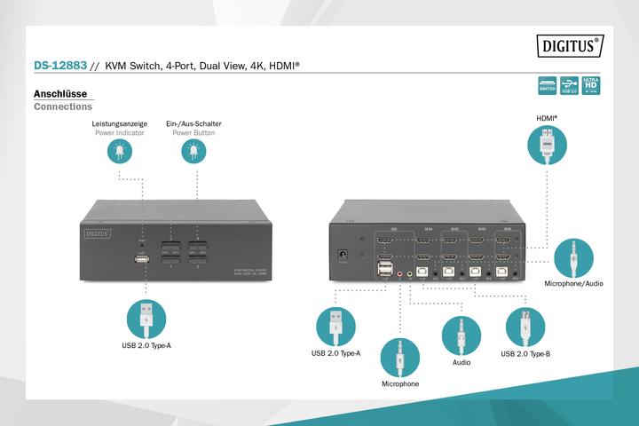 Produktbild Digitus DS-12883
