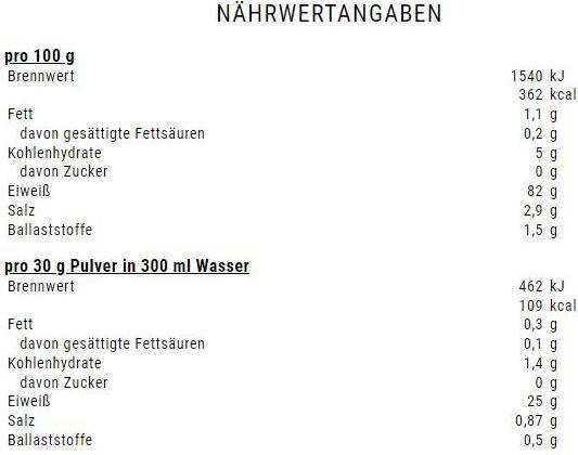 Nutritional values and ingredients Weider Vegan Protein (750g can) (Mango matcha tea, 1 pcs., 750 g)