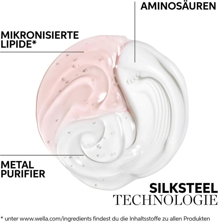 Actual product image Wella Fusion Mask (500 ml)