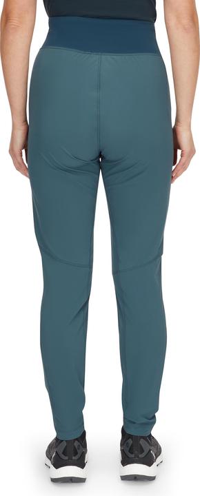 Actual product image Rab Momentum (12, M)