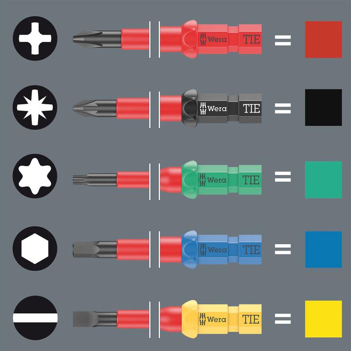 Image du produit Wera Kraftform Kompakt VDE 7 Universal 1 (Escale)
