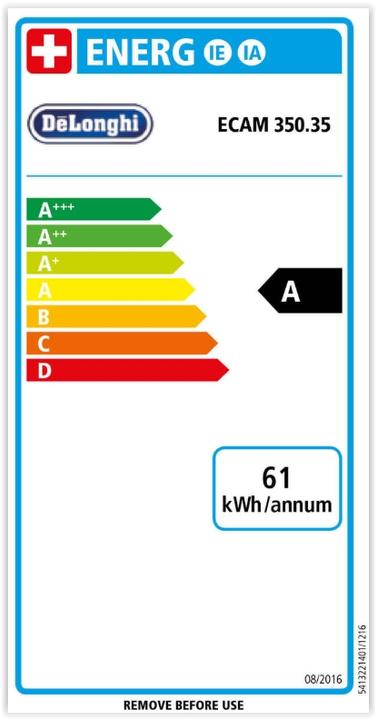 Energie-Label De'Longhi Dinamica