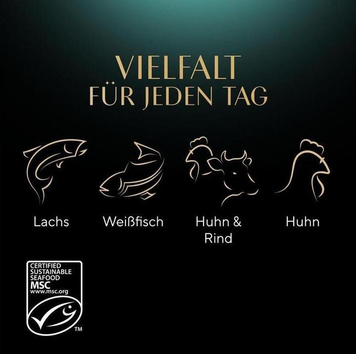 Actual product image Sheba Feine Vielfalt (Adult, 12 pcs., 1020 g)