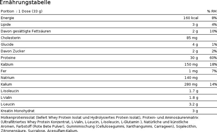 Nährwerte und Zutaten Muscle Tech Nitro Tech (Milchschokolade, 1 Stk., 907 g)