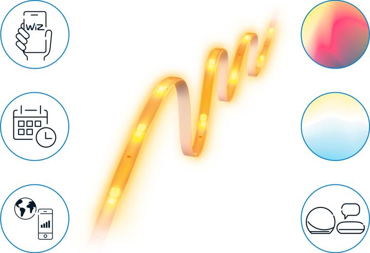 Produktbild WiZ LED Strip (RGBW, 400 cm, Indoor)