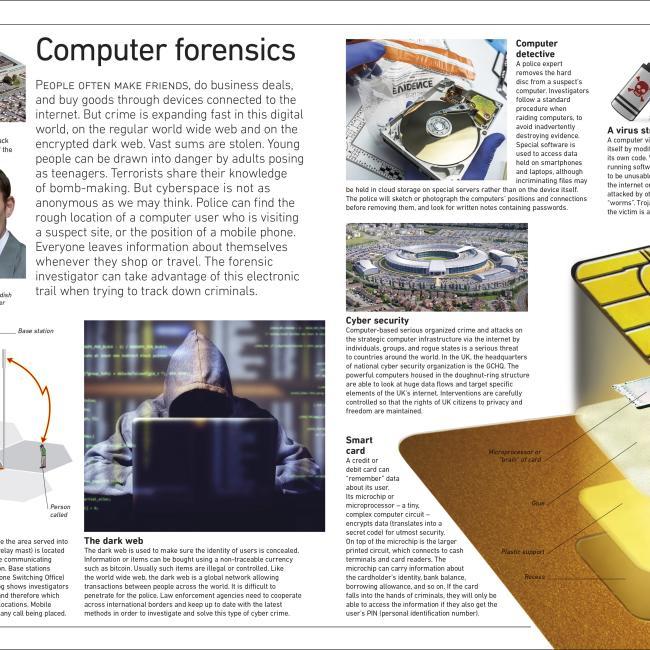Image du produit Forensic Science: Discover the Fascinating Methods Scientists Use to Solve Crimes (DK Eyewitness) (Anglais, Chris Cooper, 2020)