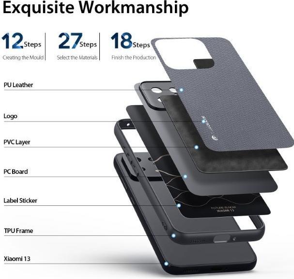 Immagine prodotto Dux Ducis Valigia rigida serie Fino (Xiaomi 13)