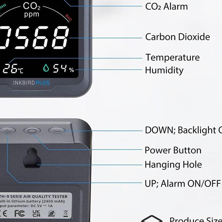 Produktbild Inkbird CO2-Messgerät