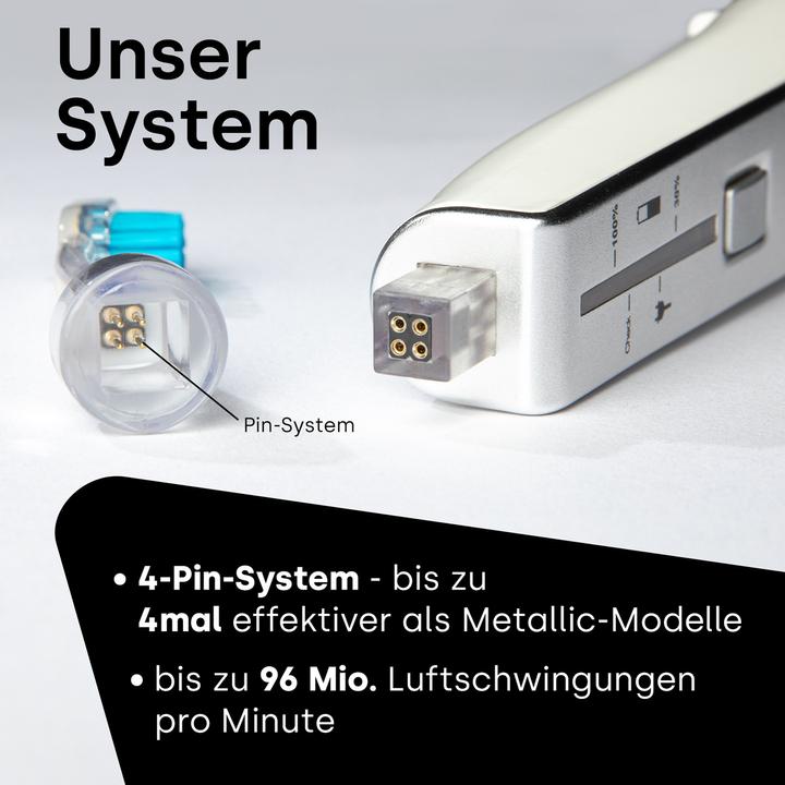 Actual product image Emmi-dent Platinum (Ultrasonic toothbrush)