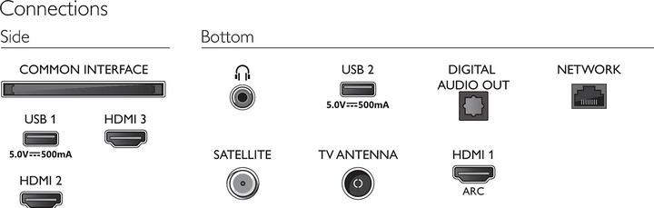 Immagine prodotto Philips 32PHS6808/12 (32", PHS6808, LED, HD, 2023)