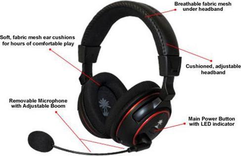 Produktbild Turtle Beach Ear Force PX5 Wireless Gaming Headset (Xbox 360)