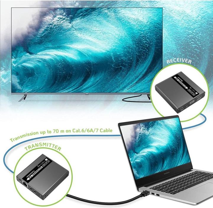 Immagine prodotto Techly Estensore HDMI 1080p in tempo reale (Estensore)