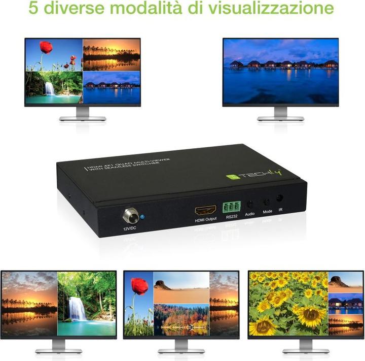 Image du produit Techly Commutateur HDMI 4X1 Quad Multi-Viewer