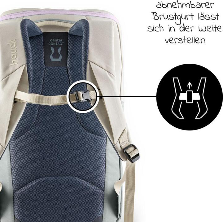 Immagine prodotto Hauck Pack N Walk