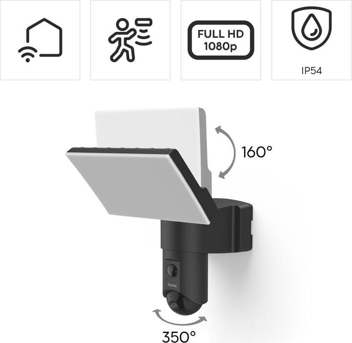 Actual product image Hama Surveillance camera (1920 x 1080 Pixels)