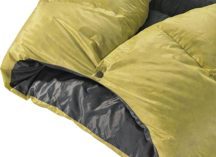 Actual product image Therm-a-Rest Corus Regular (200 cm)