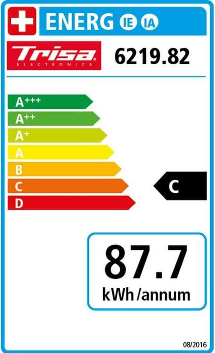 Energy Label Trisa Barista Plus